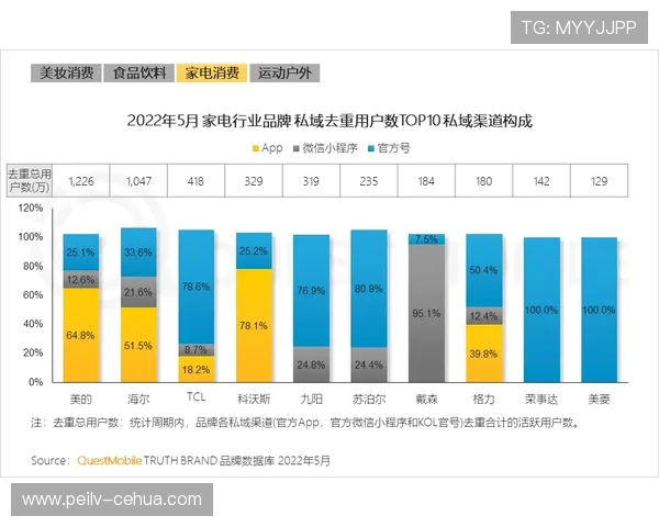 开云体育波胆赔率对比避坑指南极速提现防骗 开云体育波胆赔率对比避坑指南极速提现防骗